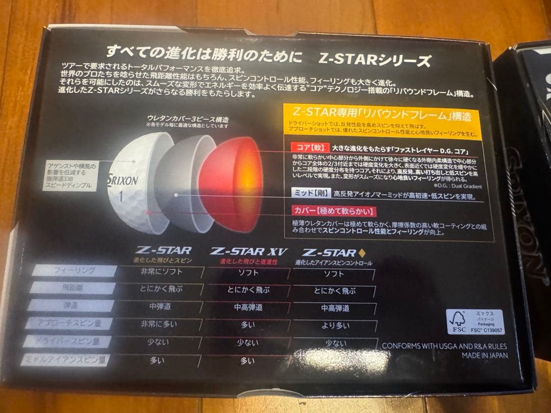 スリクソン　ZSTAR オウンネーム　ソフトバンク