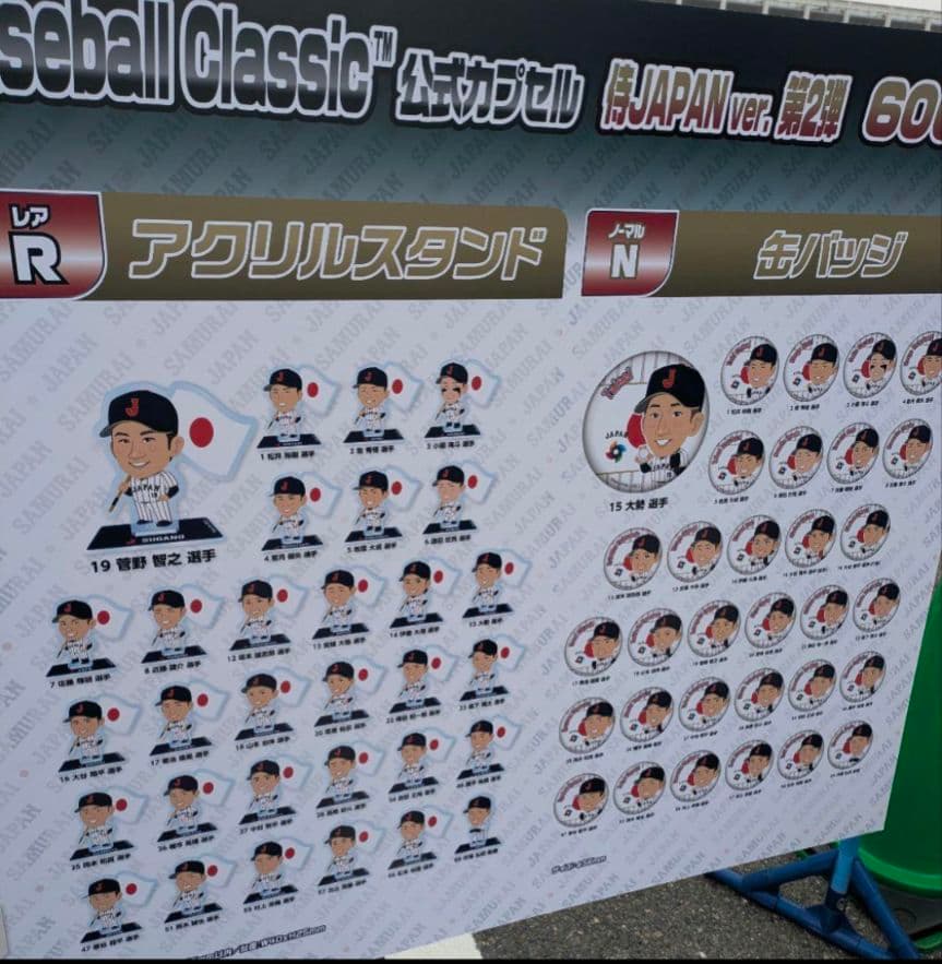 WBC ガチャ　大谷翔平　選手　 2点セット