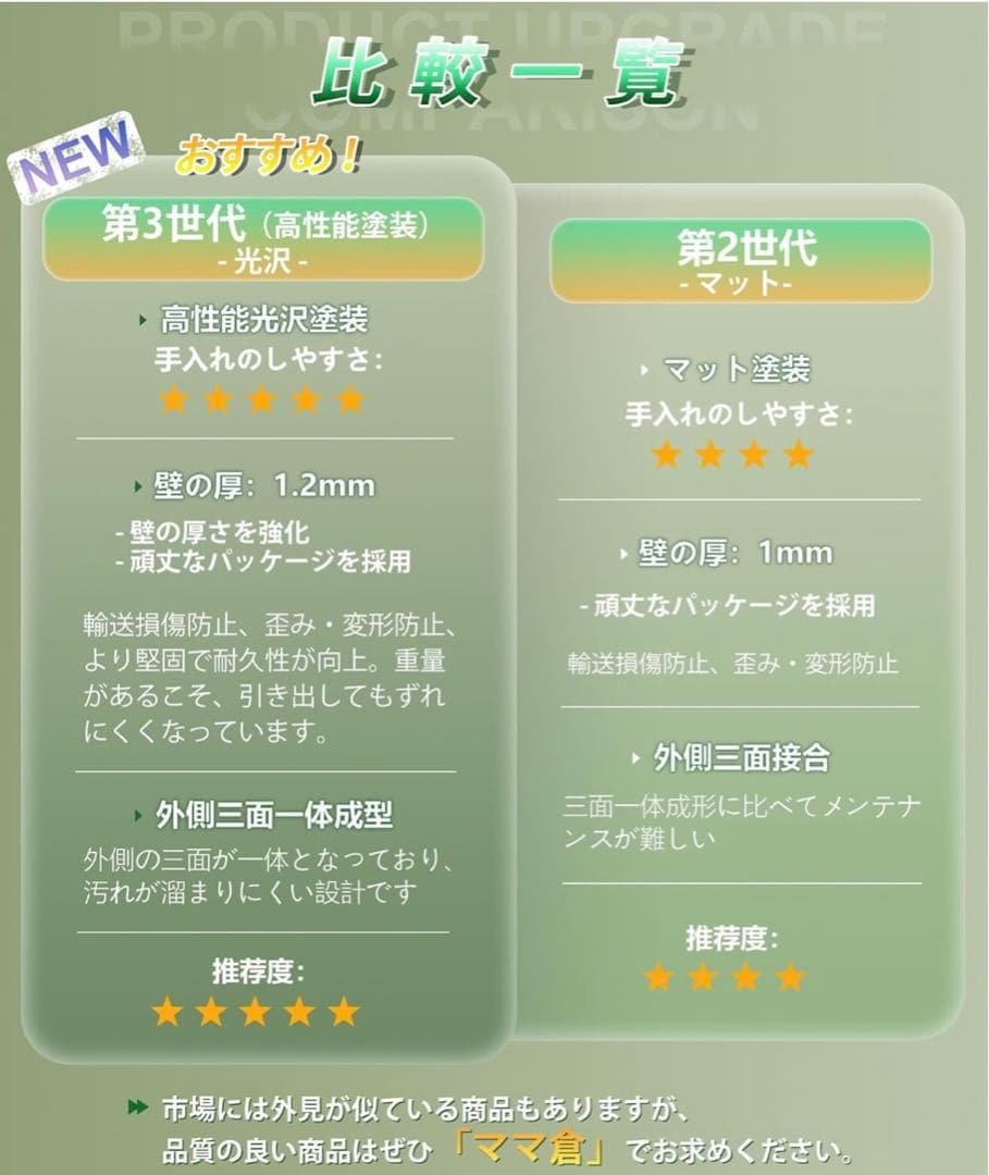 ママ倉隠せる調味料ラック 幅14.4cm 奥行35.5cm 高さ46.5cm