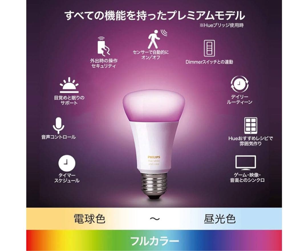 Philips Hue(フィリップスヒュー)スターターセット 動作確認済　外箱無