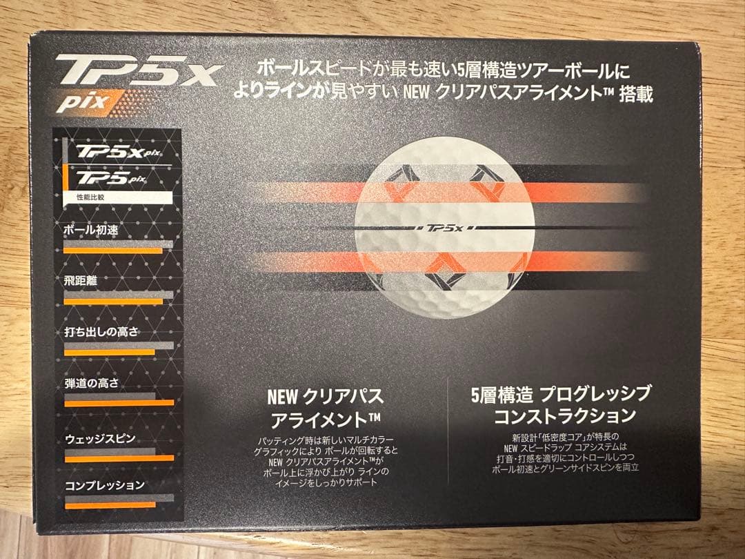 TaylorMade TP5x pix ゴルフボール 12個入り×2箱