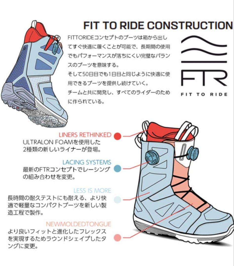 サロモン ブーツ 23-24 SALOMON VISTA  ビスタ スノーボード