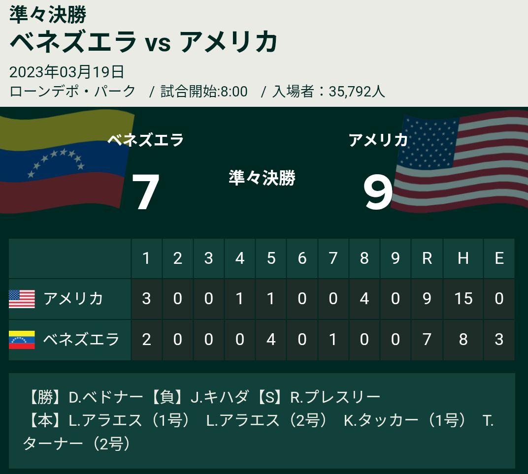 「憧れるのをやめましょう」のラインナップカード WBC ベネズエラ対アメリカ