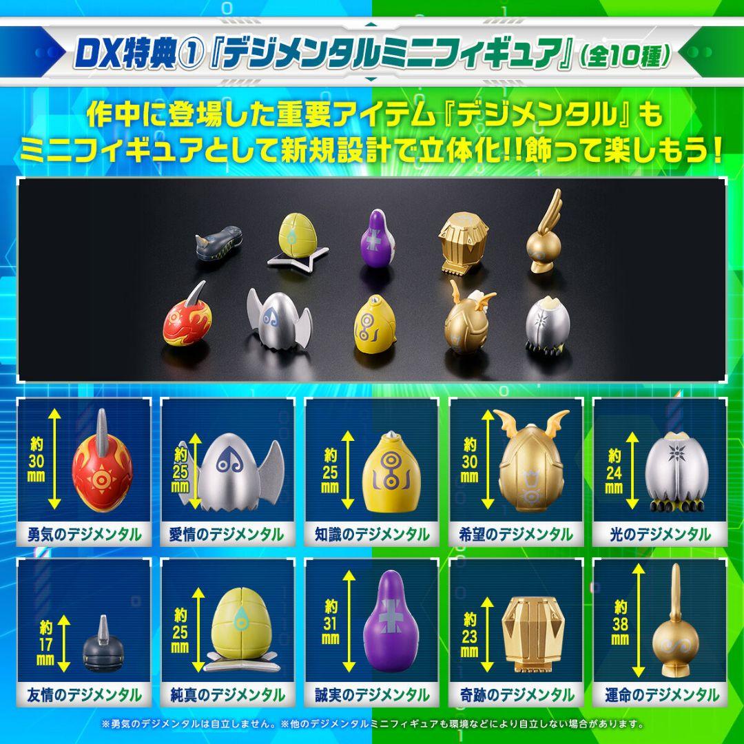 新品 デジヴァイス D-3 25th デジモンアドベンチャー02 DXセット
