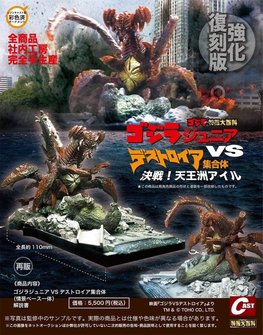 キャスト ゴジラオーナメント特撮大百科 ゴジラジュニアVSデストロイア集合体