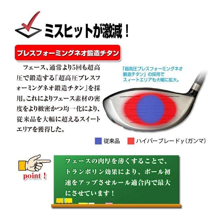 新品！【ヘッド単体】送料無料♪最高の飛び　ハイパーブレードガンマ　適合