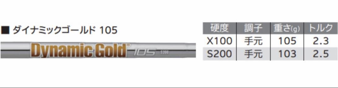 SRIXON ZX5 Mk2 アイアン 5〜P Dynamic Gold 105