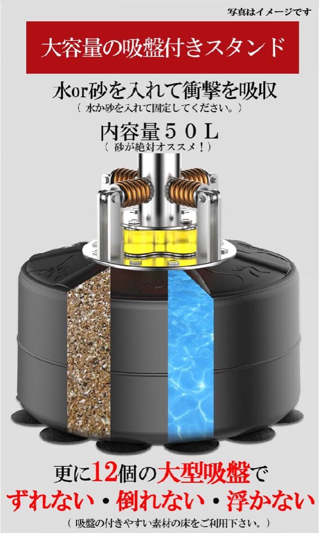 サンドバッグ　ミット　筋トレ　トレーニング　ボクシング　キックボクシング