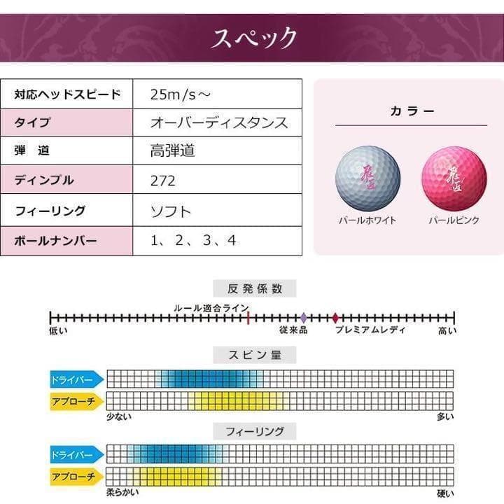 ♥大人気♥ 女性用高反発球 ワークスゴルフ 飛匠プレミアムレディ 2箱セット