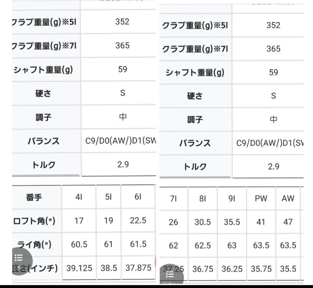 テーラーメイド SIM MAX OS