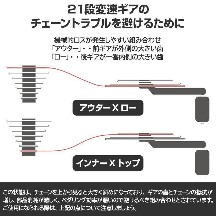 クロスバイク シマノ製 21段変速 ライト スタンド付★【 3カラー】
