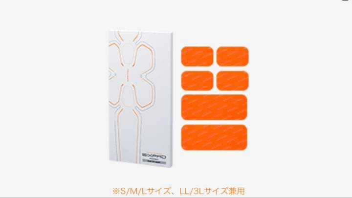 シックスパック
