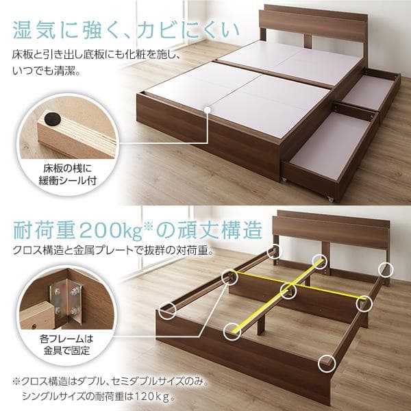 ベッド ナチュラル ダブル ポケットコイルマットレス付きds-2151043
