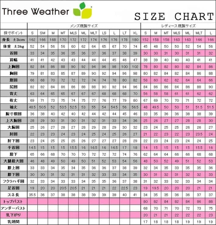 THREE WEATHER スリーウェザー ウェットスーツ シーガル　ML　3×