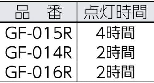 GENTOS(ジェントス) LED 懐中電灯 Gシリーズ USB充電式