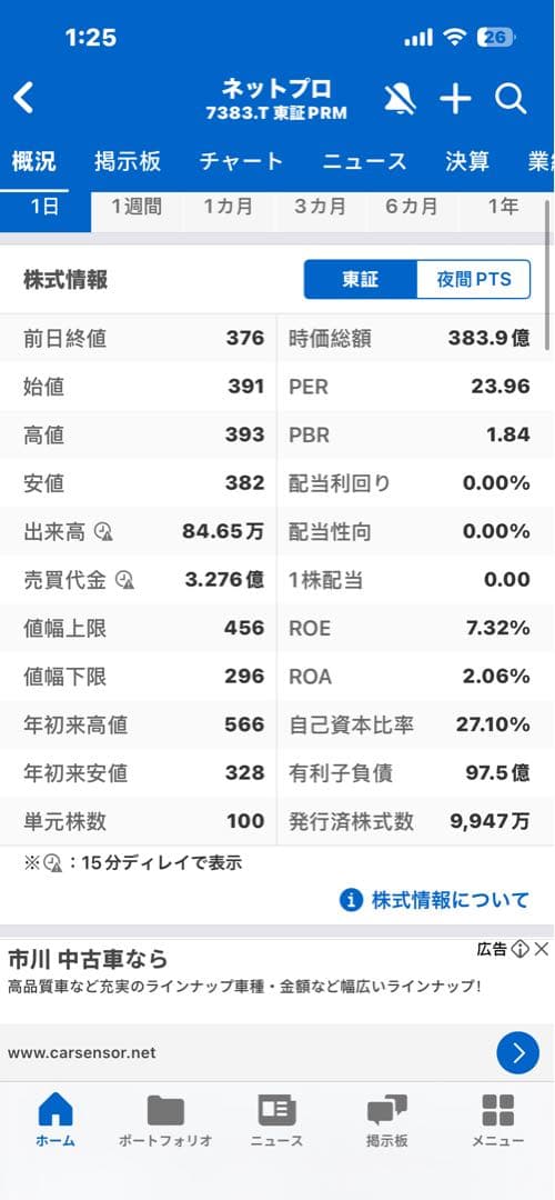 100%ドラえもん&フレンズ桜ドラえもんキーチェーン