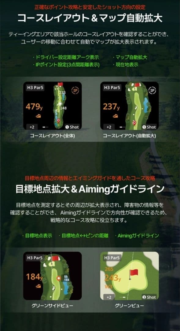 R2Gゴルフ MATE HYBRID R25RNZ03 レーザーGPS距離計測器