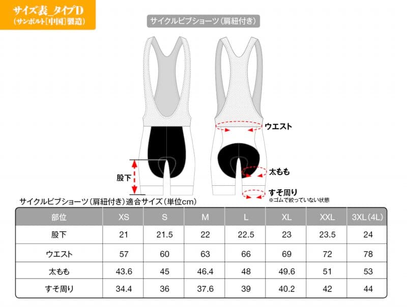 レーシングミク 2021 ED GE Ver サイクルジャージ XSサイズ