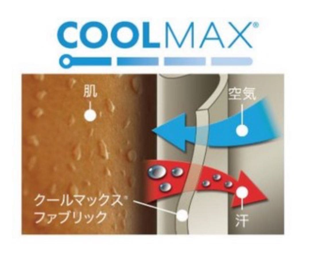 EXGEL 自転車クッション 腰クッション ジェルクッション ランバークッション