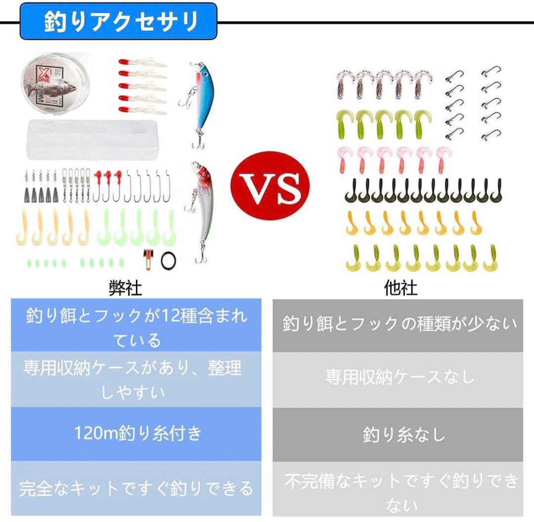釣り竿セット 2.1m 日本語入門ガイド付き 初心者伸縮ロード スピニングリール