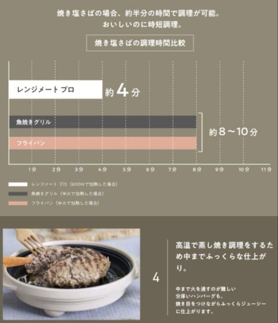 RANGEMATE PRO　♠新色Greige♠　新品・未開封品6,890円!!