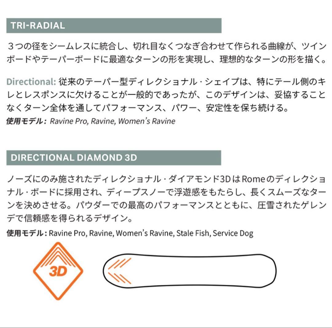 25/26' ROME SDS RAVINE 158 新品未使用