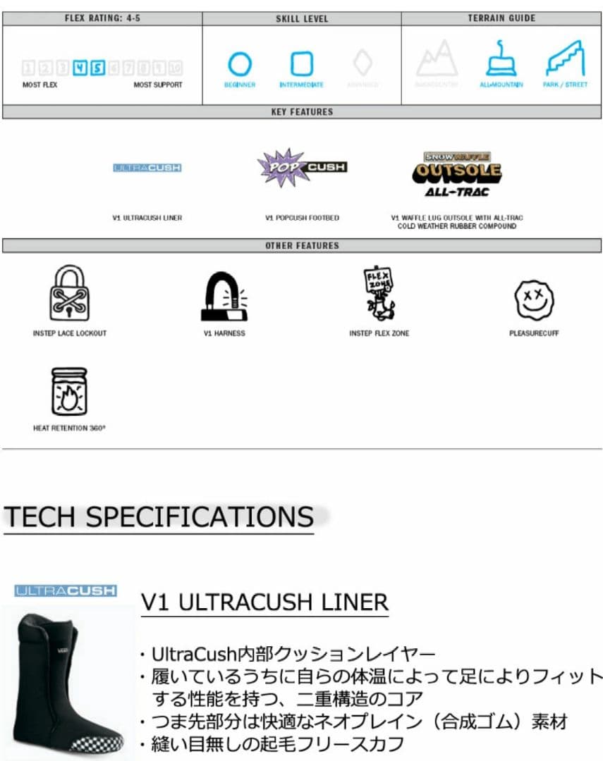 スノーボード 25-26 VANS HI-STANDARD OG / DILLON OJO