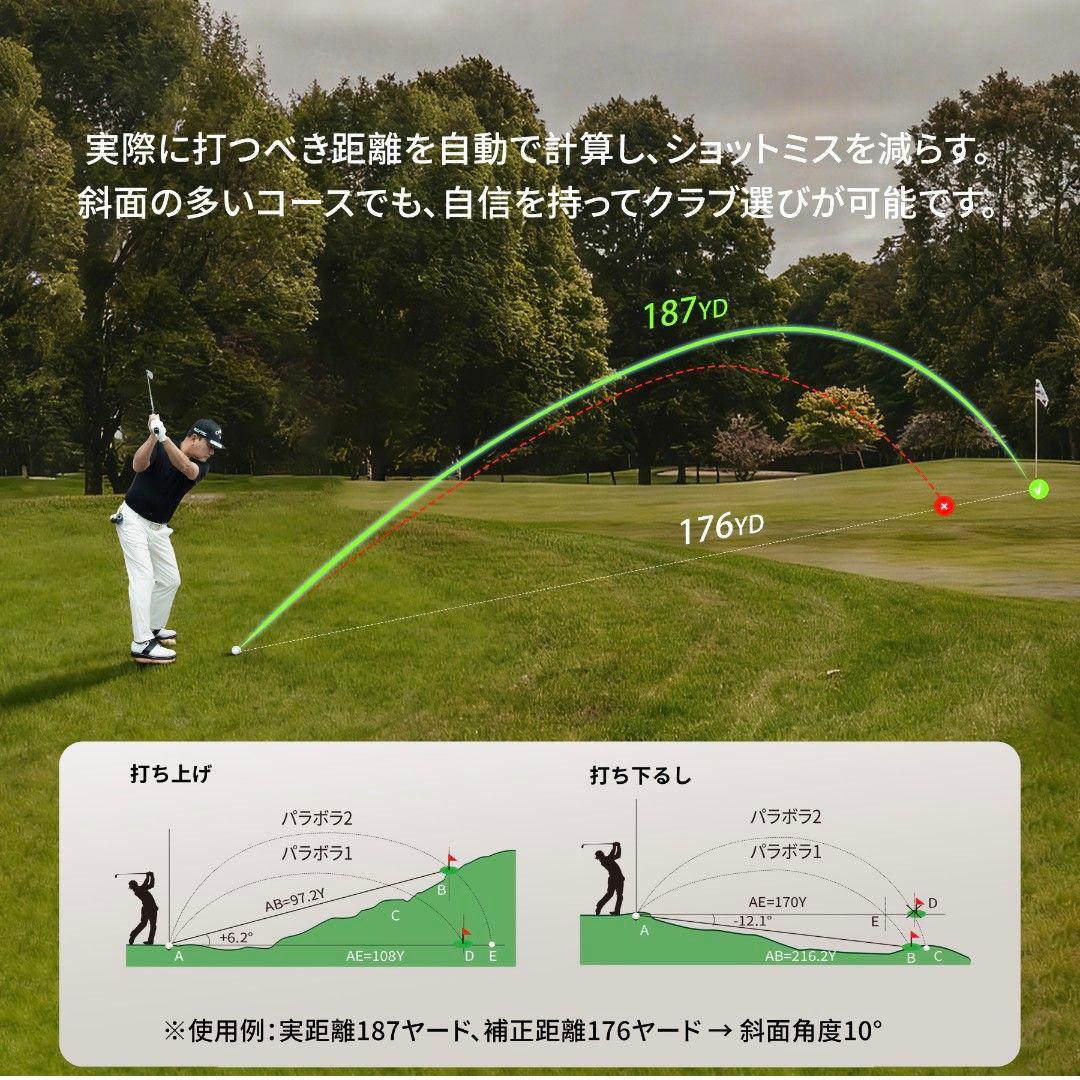 ゴルフ距離計 ゴルフレーザー距離計 最速0.02S 3点間計測 ホワイト