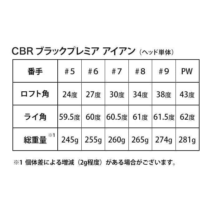 新品 2番手上の飛び 高反発CBRブラックプレミア アイアン ヘッドのみ ６個