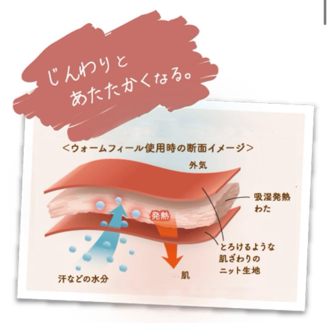 新品 西川　WARMFEEL 敷きパッド／吸湿発熱わた ダブル　ネイビー