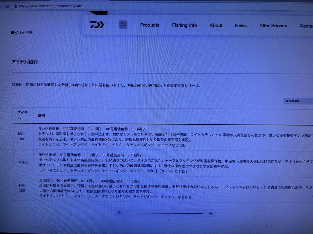 アナリスタータチウオMH-180R