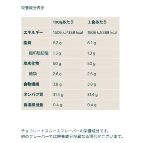 ホエイゲイナー　2.5kg ストロベリー 2.5キロ　匿名配送 マイプロテイン