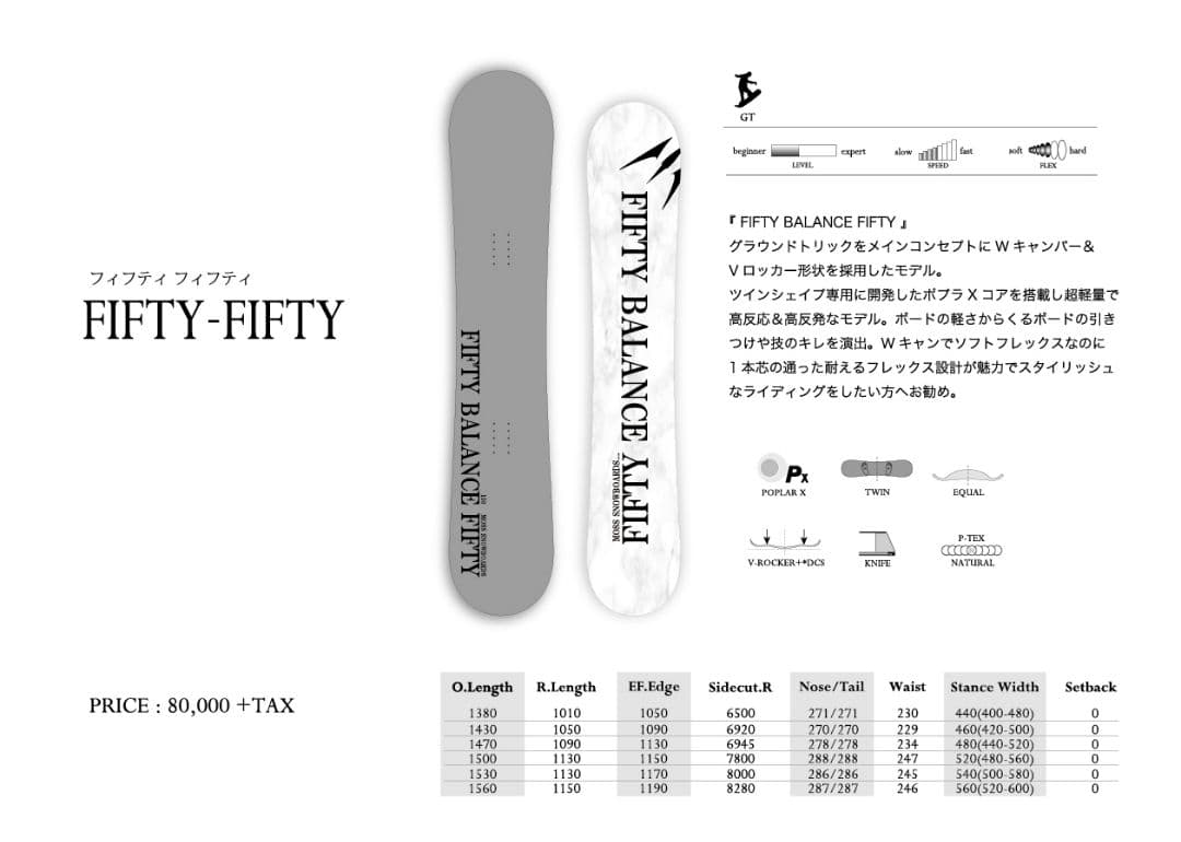 スノーボード MOSS fifty-fifty 147 / 22-23