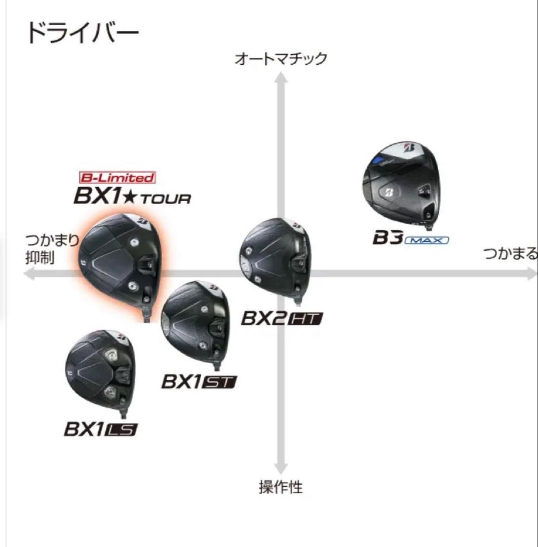 ブリヂストン BX1★TOUR 9.0 VENTUS 5Sドライバー 正規店購入