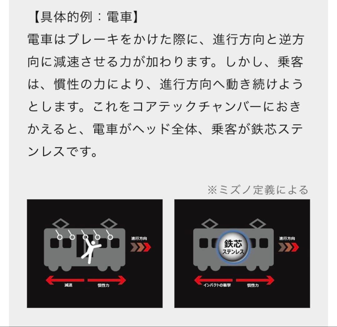 ミズノ ST-MAX 230 3w スピーダー661ev6/X USED美品