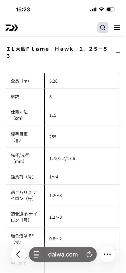 ダイワ インターライン 大島 フレイムホーク 1.25-53