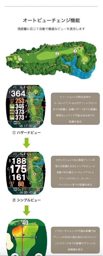 ショットナビ クレスト2タッチ ホワイト